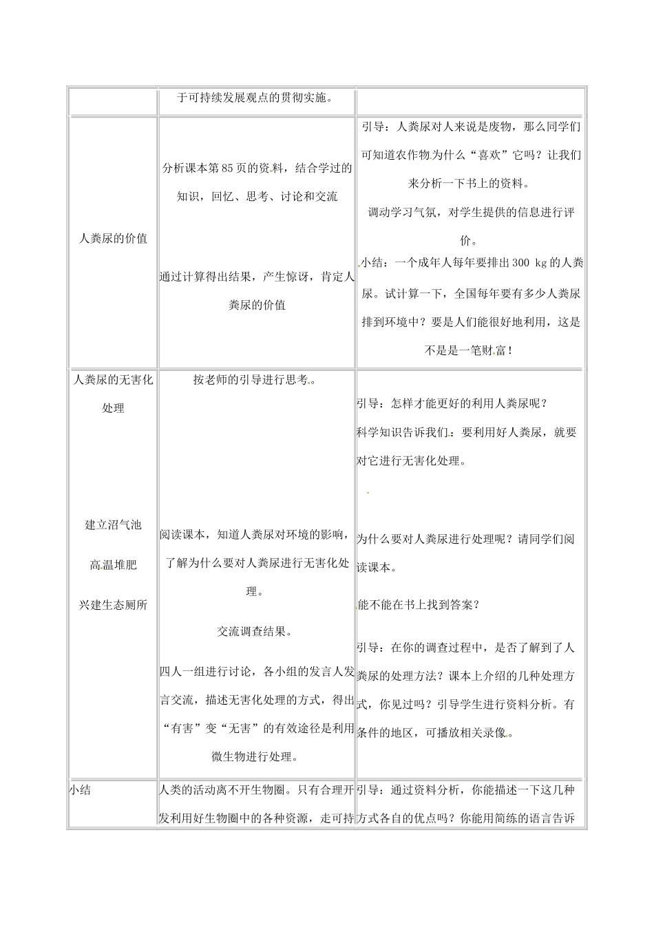2014七年级生物下册 5 人体内废物的排出教案3 新人教版_第2页