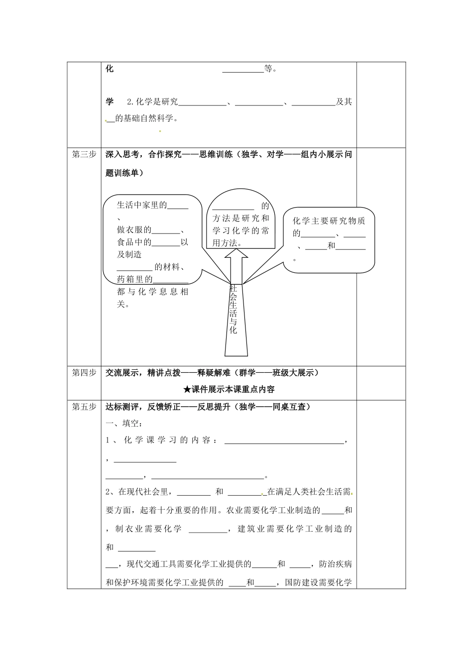 辽宁省凌海市石山初级中学九年级化学上册《1.1身边的化学》导学案（无答案） （新版）粤教版_第2页