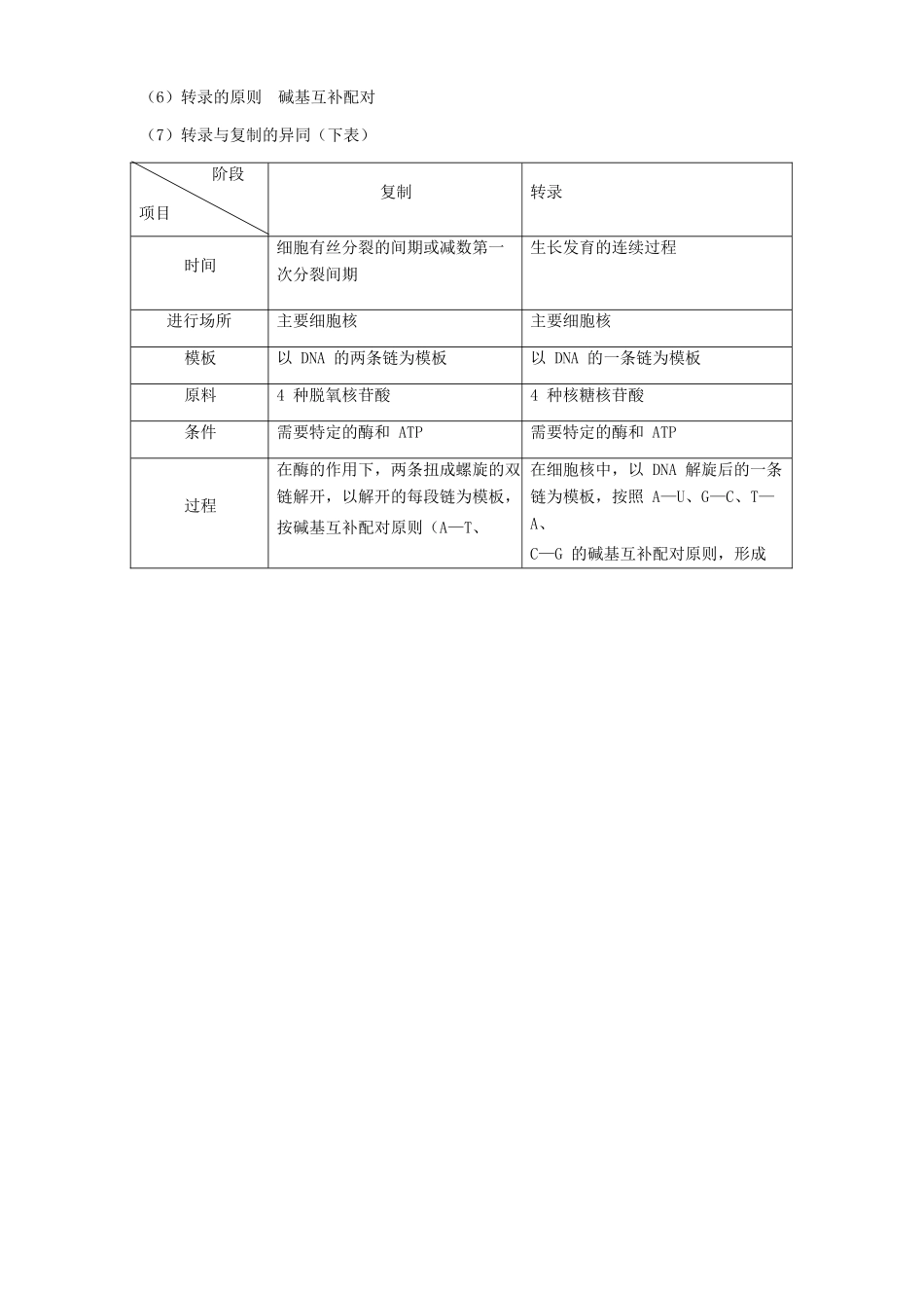 高中生物学业水平测试复习 第10讲 基因的表达学案-人教版高二全册生物学案_第2页