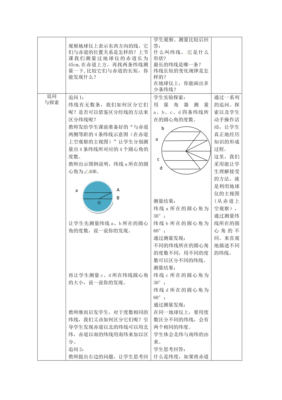 2014年秋七年级地理上册 第1章 第2节 地球仪和经纬网（第2课时）教案 （新版）商务星球版_第2页