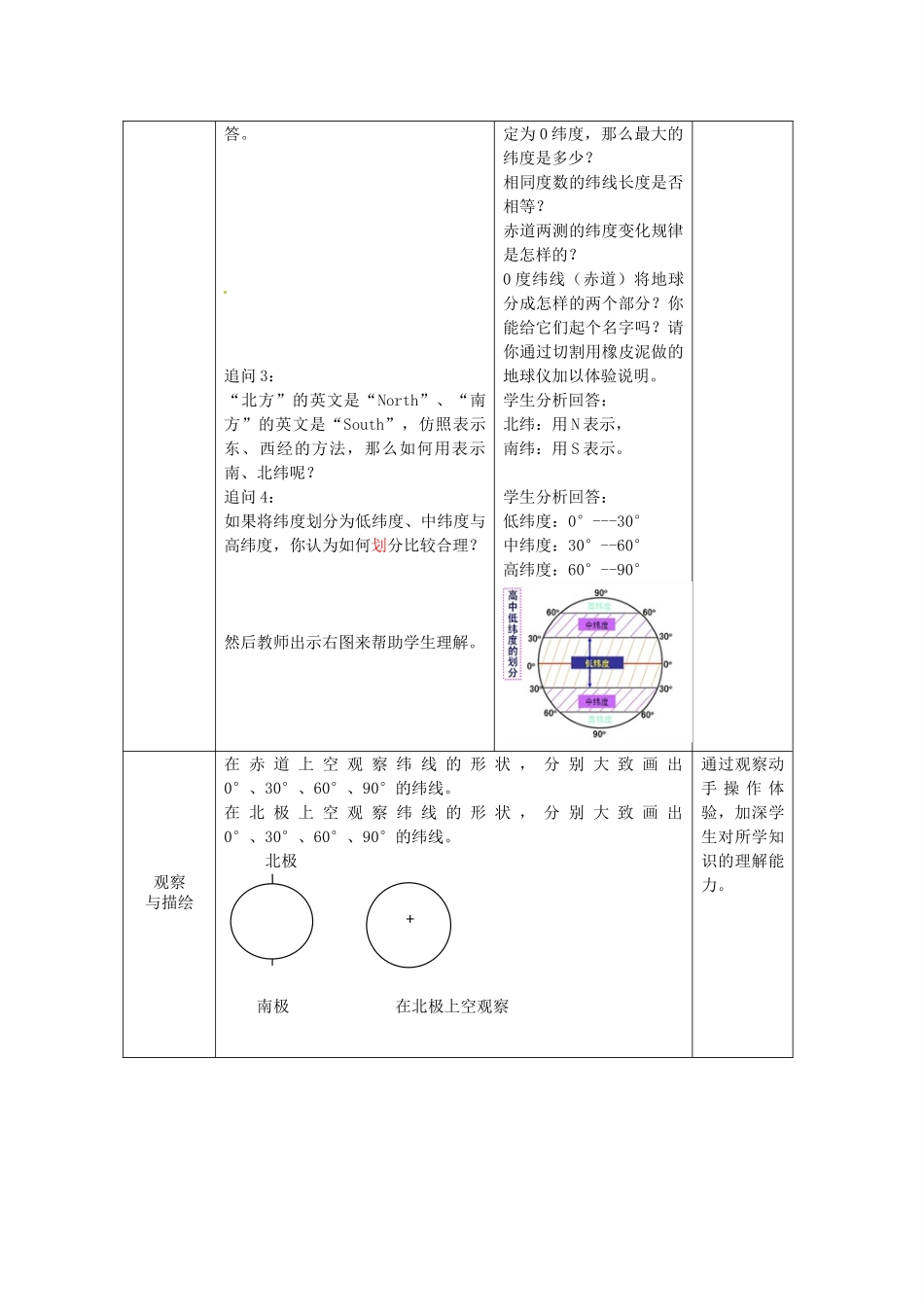 2014年秋七年级地理上册 第1章 第2节 地球仪和经纬网（第2课时）教案 （新版）商务星球版_第3页