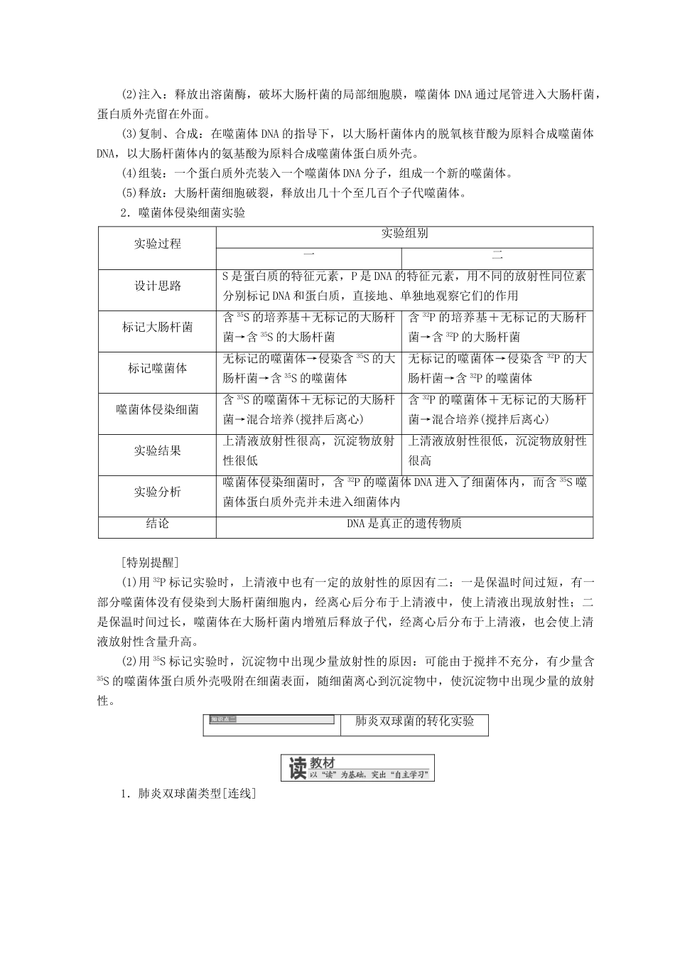 高中生物 第三章 遗传的分子基础 第一节 核酸是遗传物质的证据学案 浙科版必修2-浙科版高一必修2生物学案_第3页