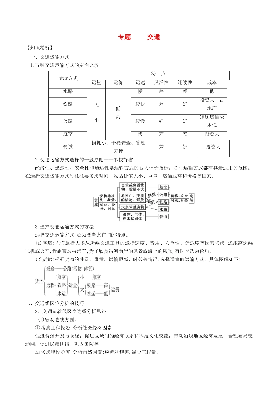 高考地理二轮复习微专题要素探究与设计 专题10.1 交通运输方式与布局学案-人教版高三全册地理学案_第1页