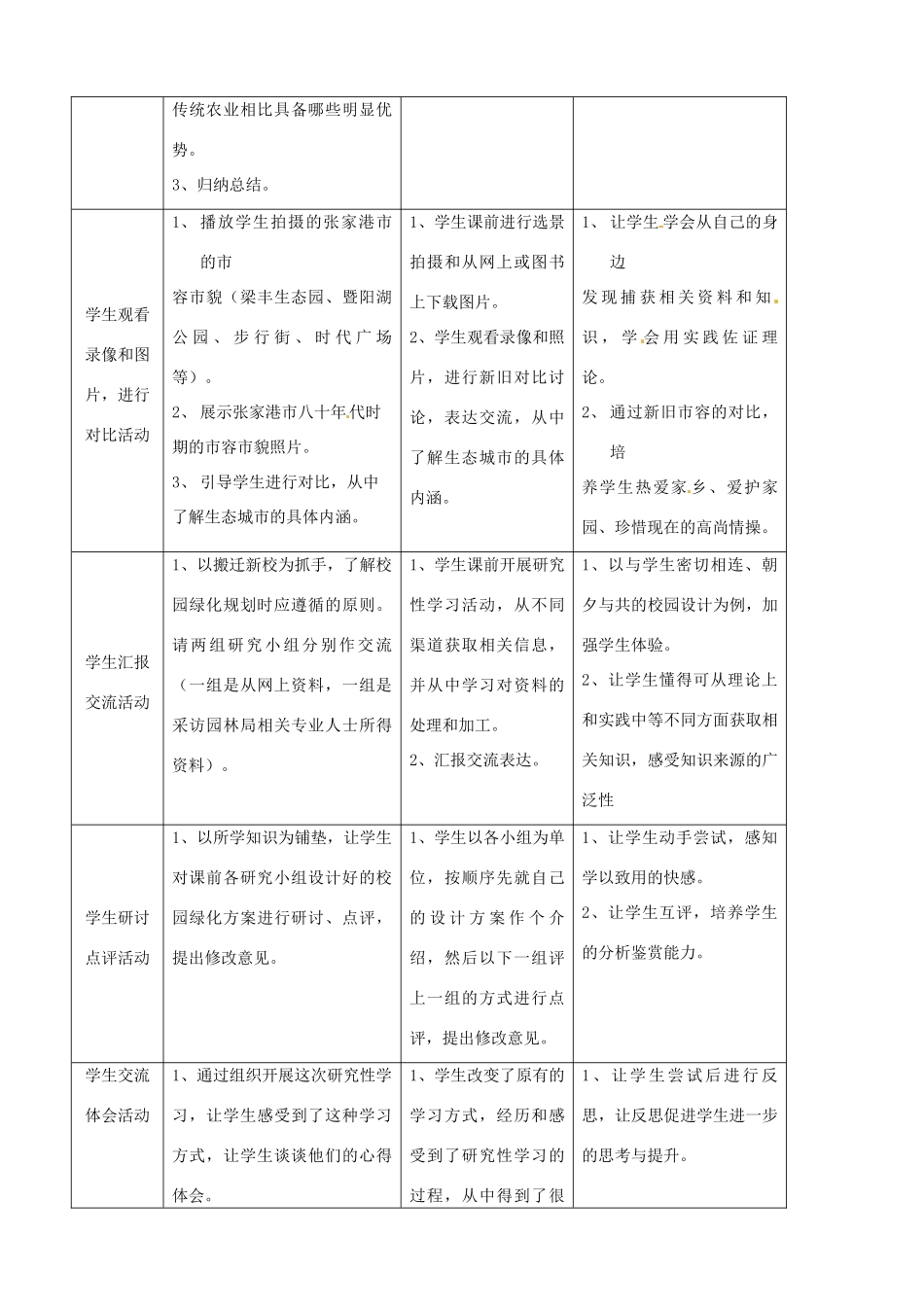 2013年春八年级生物下册《第二十六章 第三节 建设美好的家园》教案 苏科版_第3页