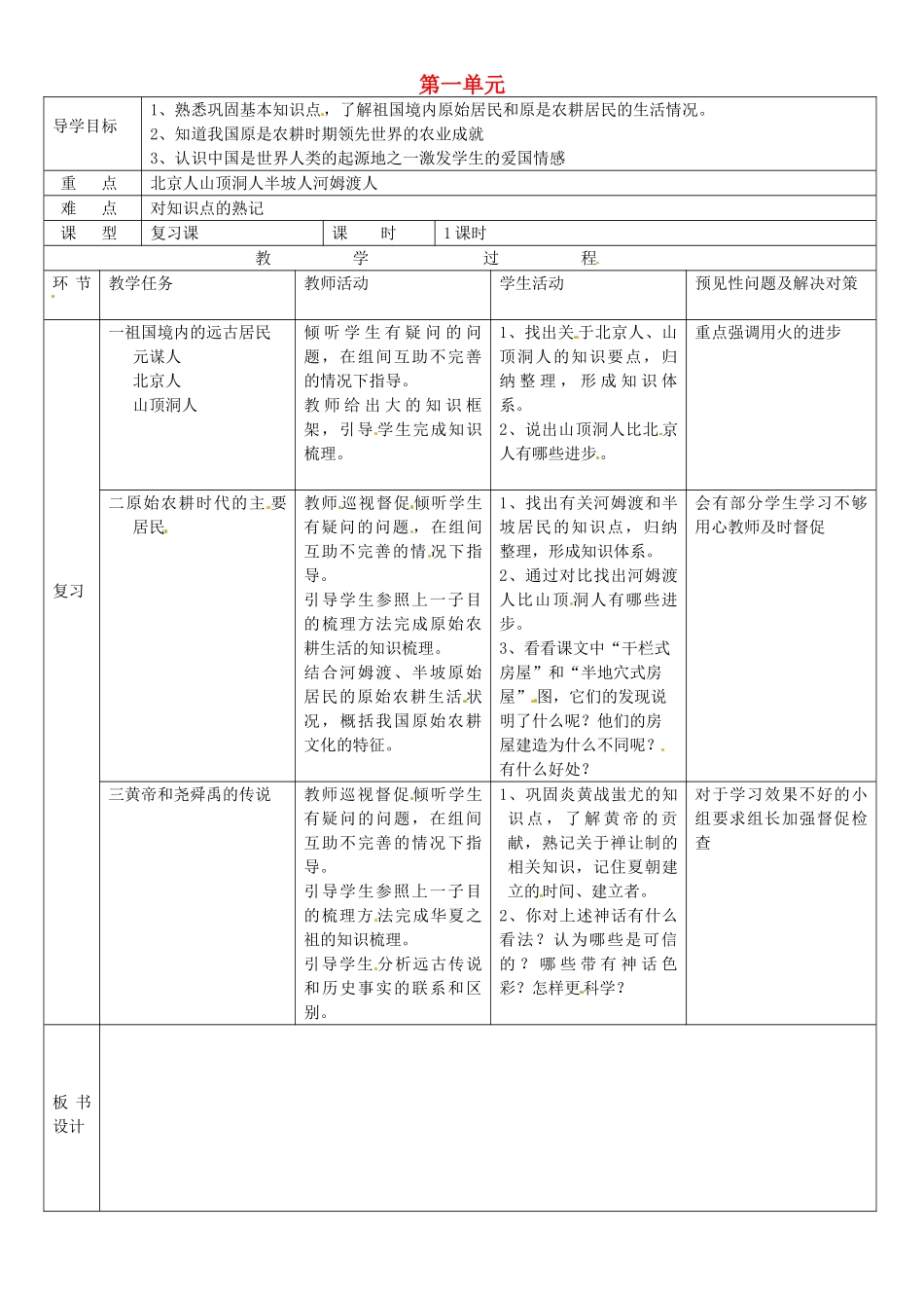 吉林省通化市外国语中学七年级历史上册 第一单元 中华文明的起源导学案 新人教版_第1页