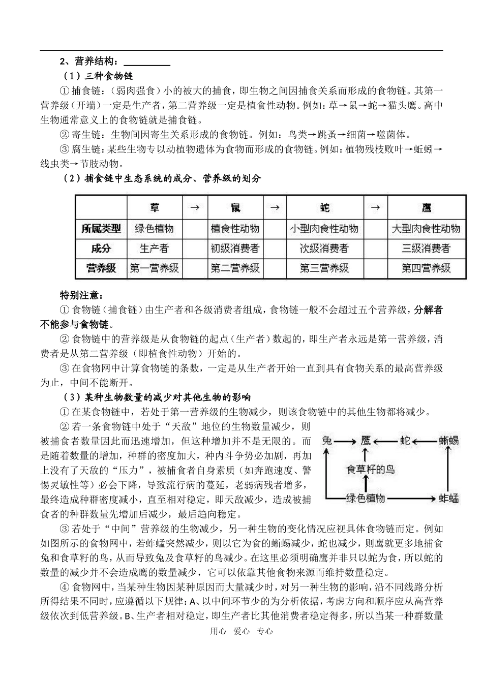 高中生物生态系统的结构 复习学案人教版必修三_第2页