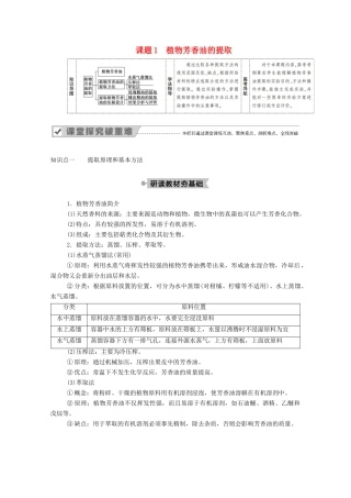 高中生物 专题6 植物有效成分的提取 课题1 植物芳香油的提取学案 新人教版选修1-新人教版高二选修1生物学案