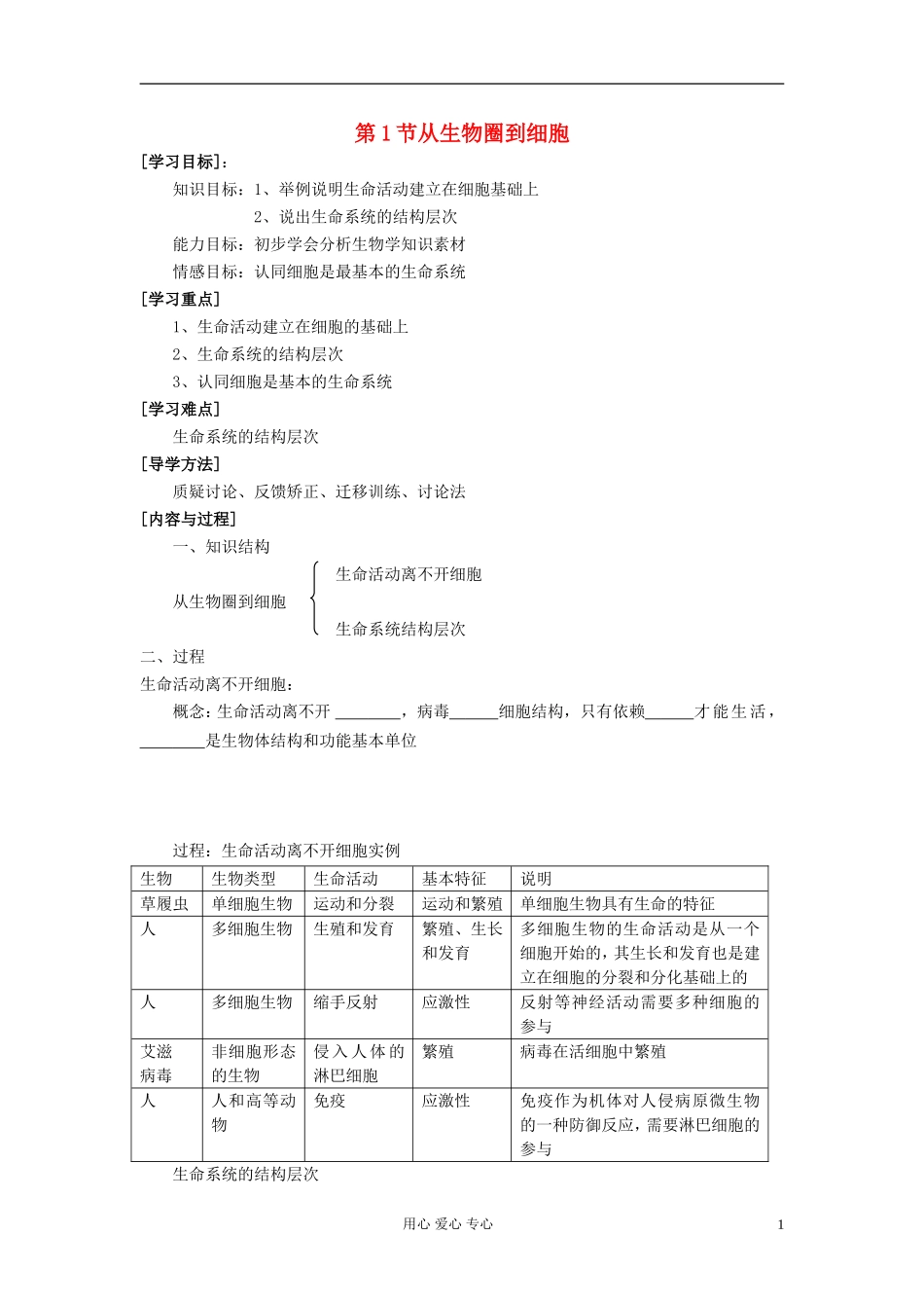高中生物《从生物圈到细胞》学案6 新人教版必修1_第1页