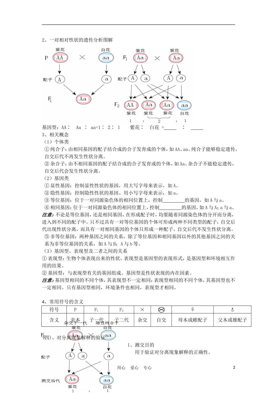 高中生物《基因的分离定律》学案2 苏教版必修2_第2页