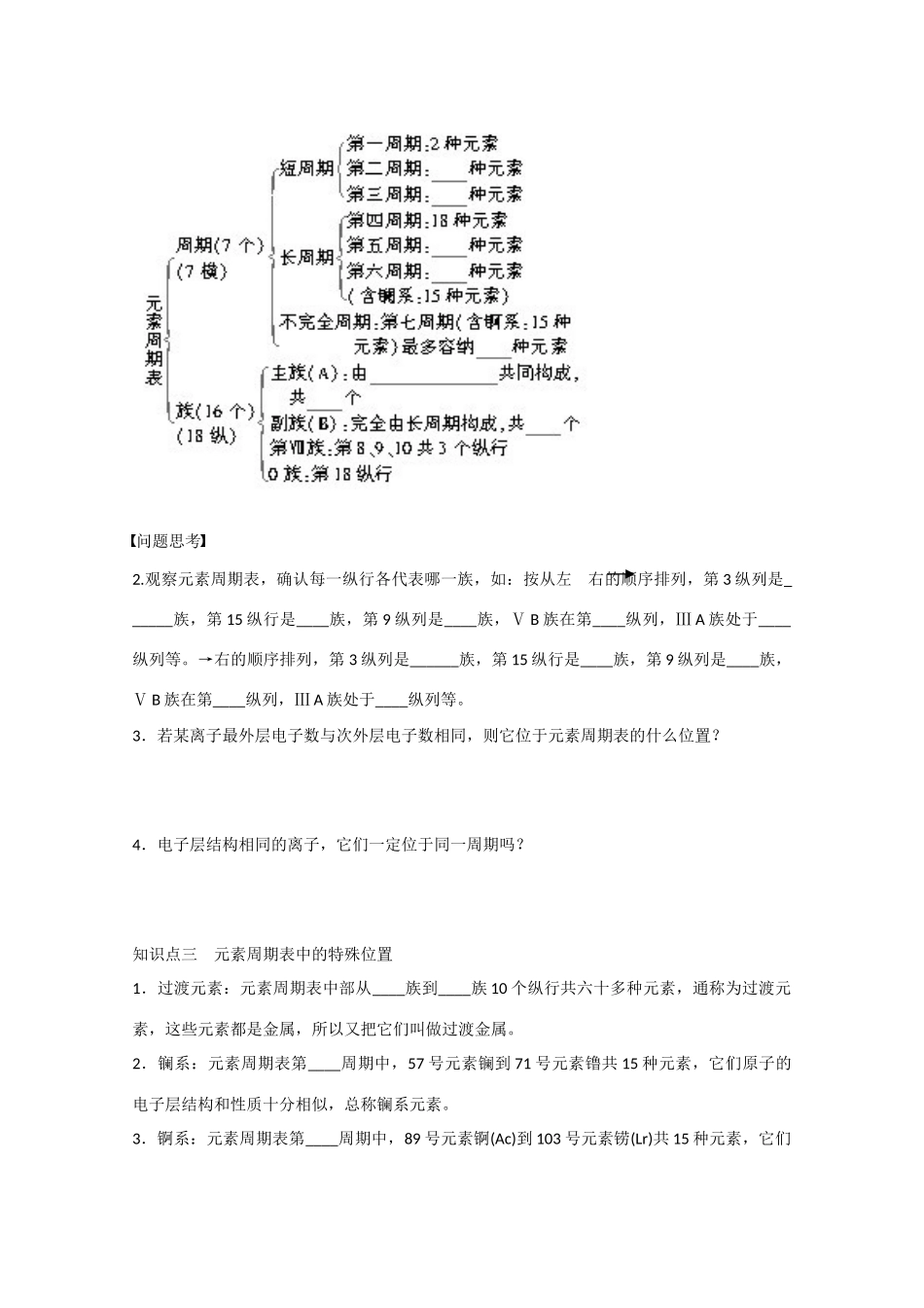 （江苏专用）高考化学大一轮总复习 第五章 物质结构 元素周期律 元素周期表学案26 新人教版-新人教版高三全册化学学案_第2页