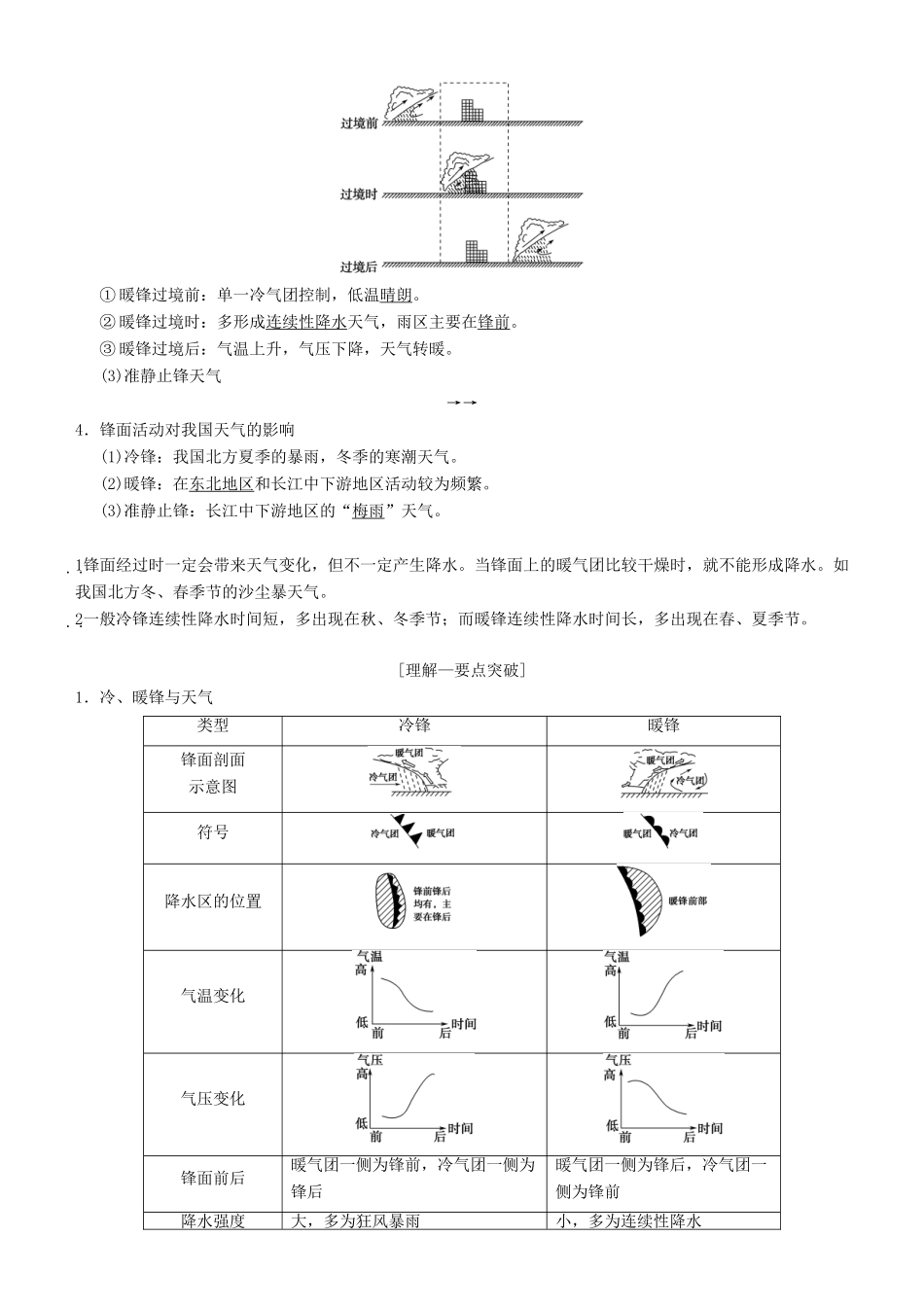 高考地理一轮复习 第九讲 常见的天气系统讲练结合学案-人教版高三全册地理学案_第2页