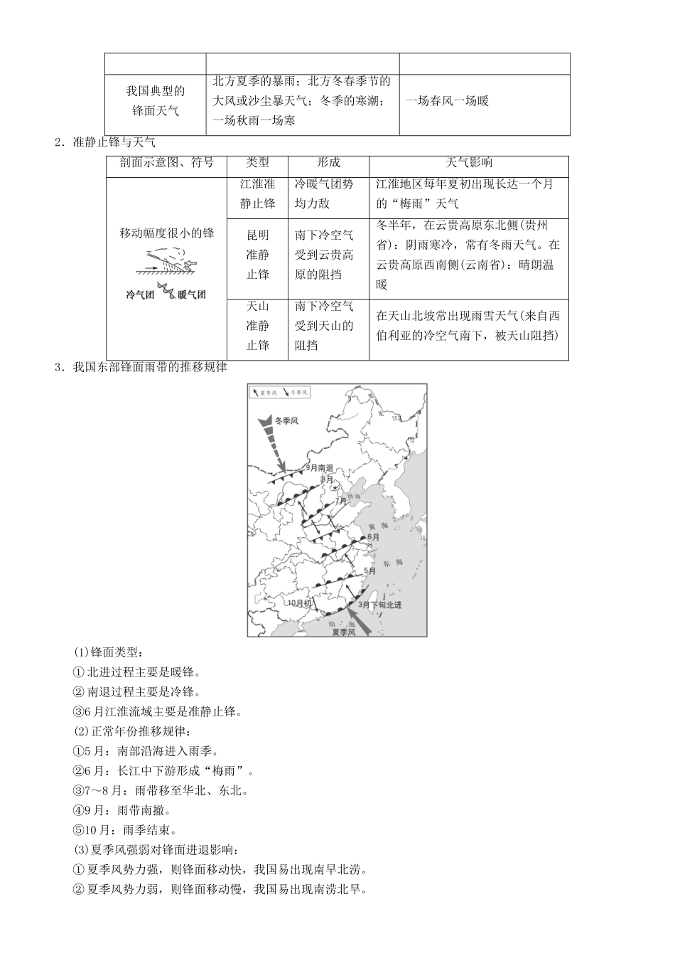高考地理一轮复习 第九讲 常见的天气系统讲练结合学案-人教版高三全册地理学案_第3页