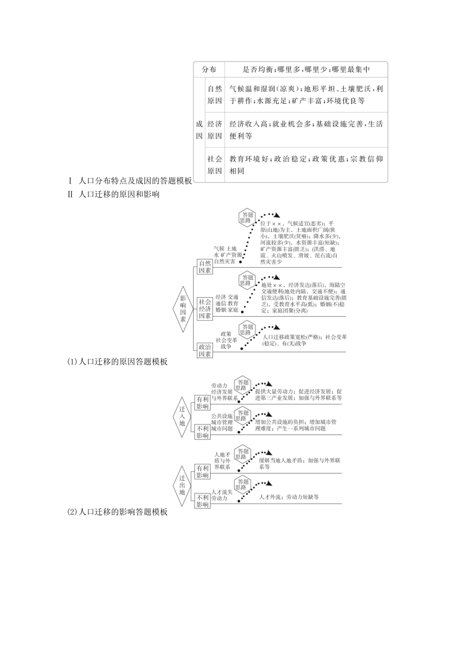 高考地理一轮复习 第二部分 人文地理——重在运用 第一章 人口的变化 规范答题6 人口类综合题学案 新人教版-新人教版高三全册地理学案_第2页