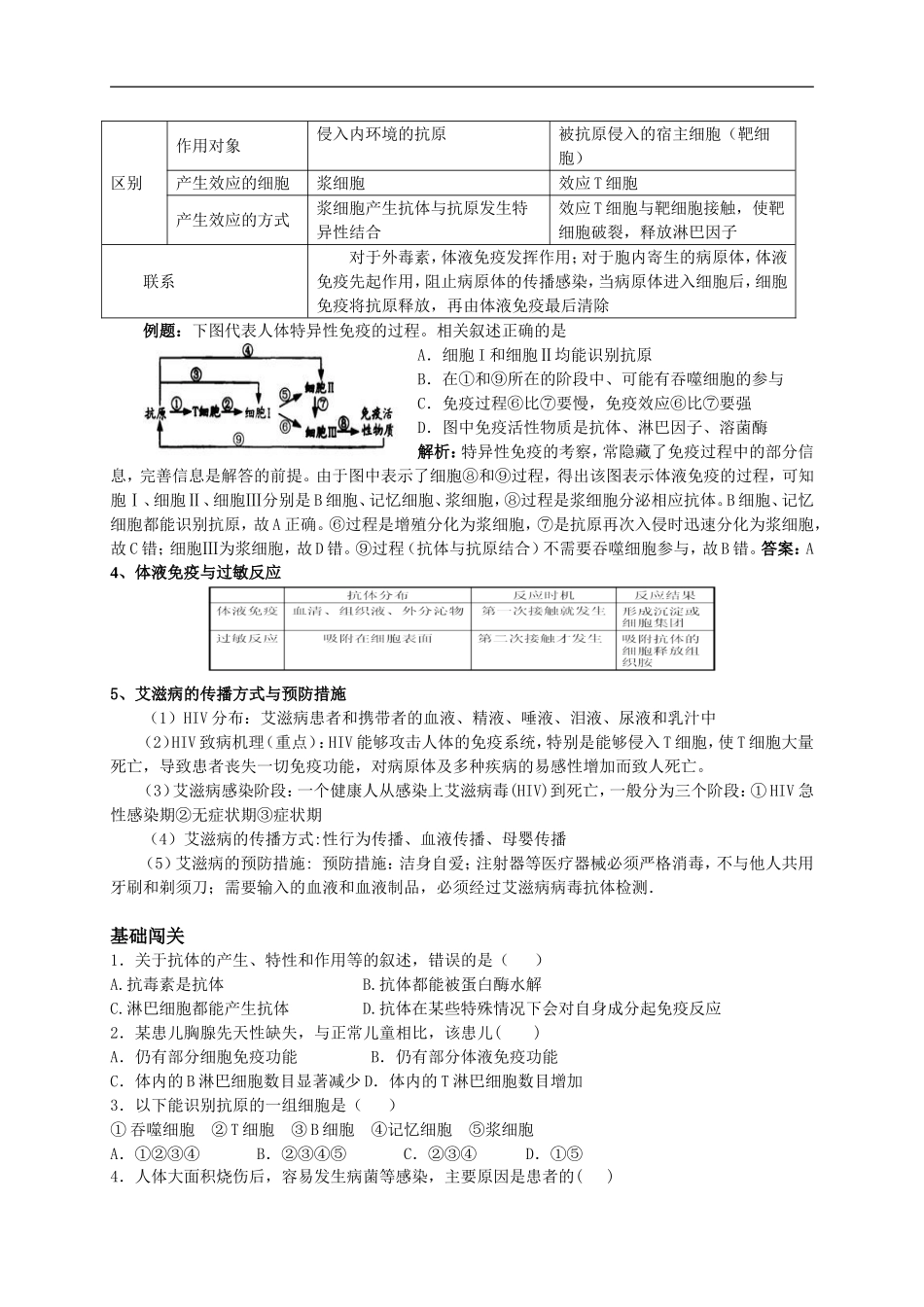 高中生物学业水平测试资料 2.4 免疫调节教学案苏教版必修3_第3页