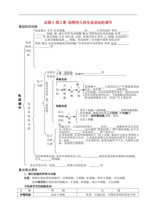 高中生物学业水平测试资料 2.4 免疫调节教学案苏教版必修3