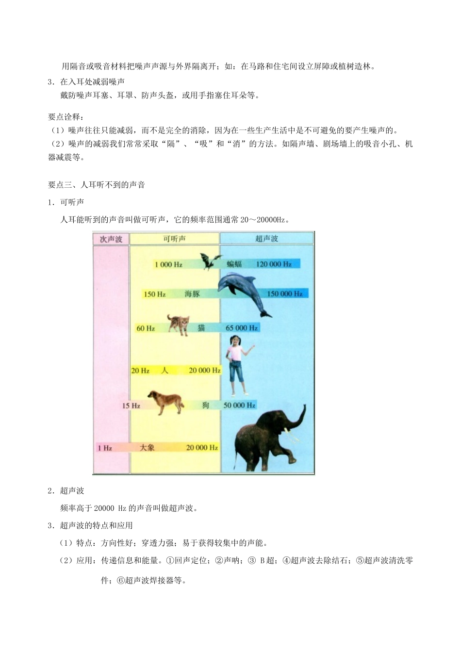 学年八年级物理上册 1.3-1.4噪声及其控制 人耳听不到的声音学案 （新版）苏科版-（新版）苏科版初中八年级上册物理学案_第2页