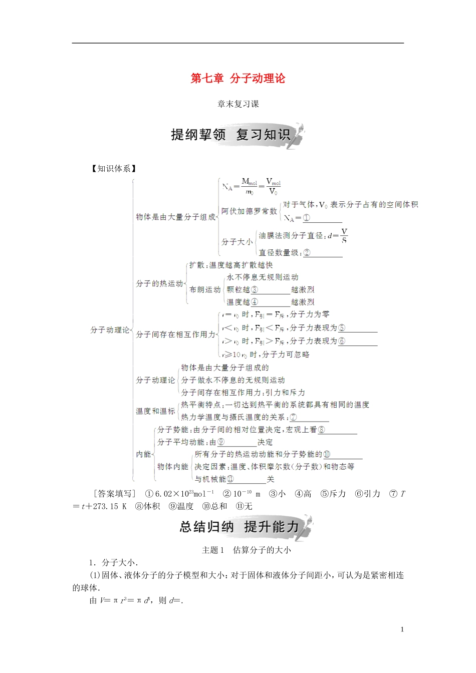 高中物理 第七章 分子动理论章末复习课学案 新人教版选修3-3-新人教版高二选修3-3物理学案_第1页