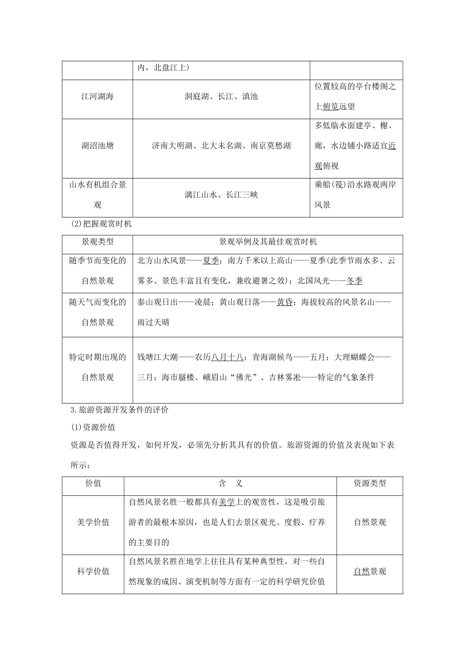 高考地理二轮专题复习 第四部分 考前冲刺记忆 18 旅游地理学案-人教版高三全册地理学案_第2页