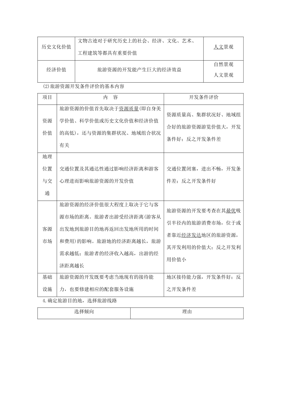 高考地理二轮专题复习 第四部分 考前冲刺记忆 18 旅游地理学案-人教版高三全册地理学案_第3页