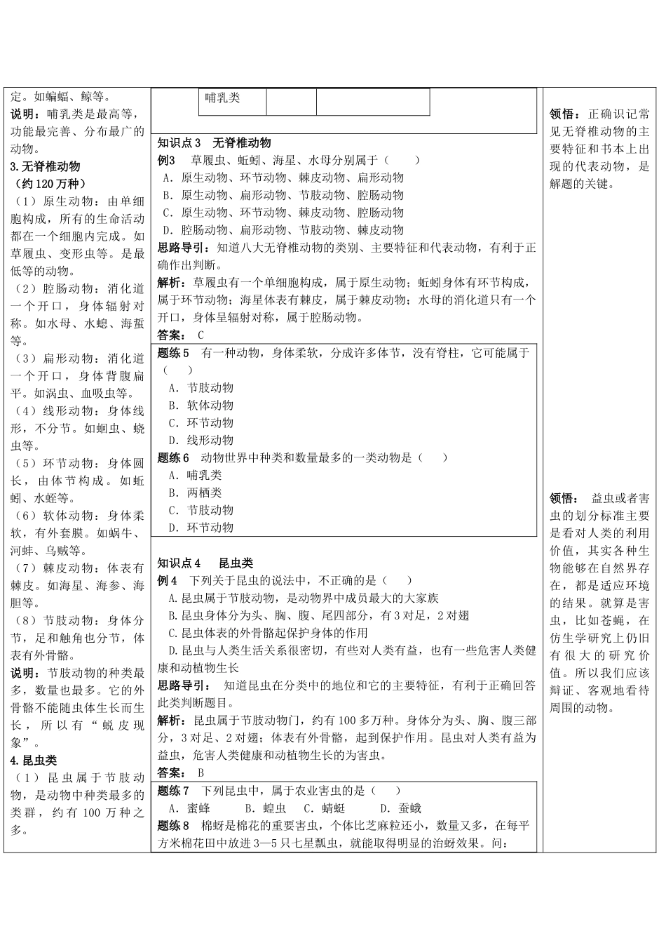 七年级科学上册《常见的动物》学案1 浙教版_第2页