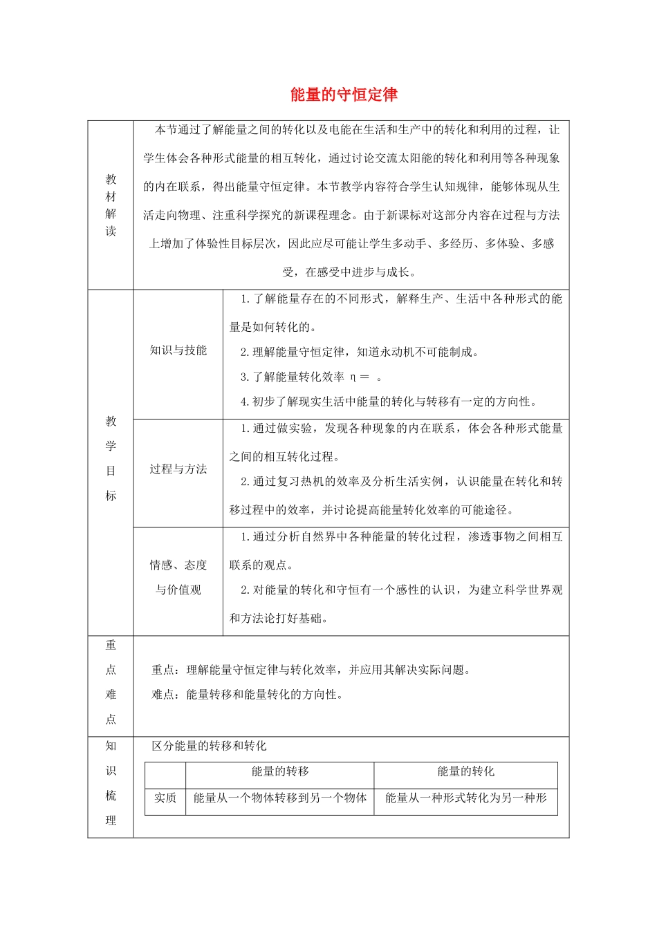 九年级物理下册 11.1 能量的守恒定律学案 （新版）教科版-（新版）教科版初中九年级下册物理学案_第1页