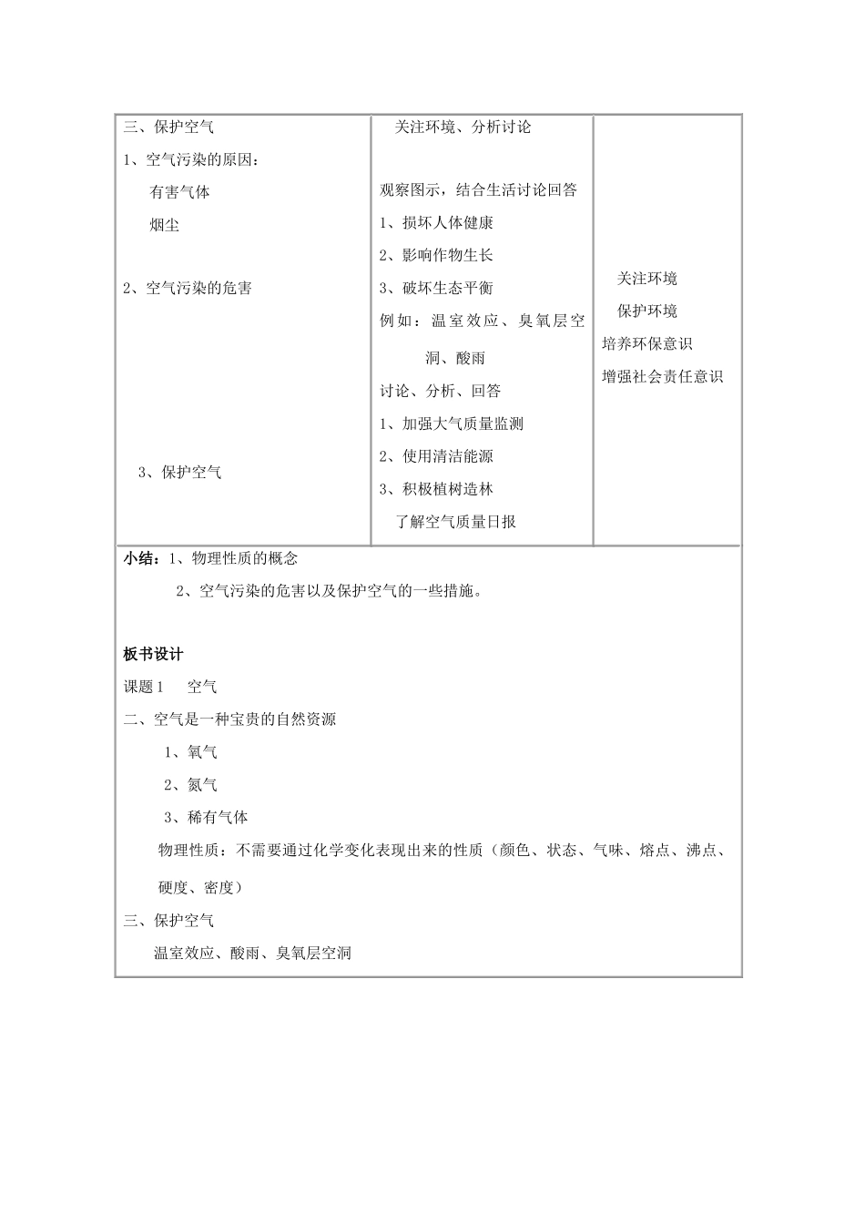 2013年秋九年级化学上册 第二单元 我们周围的空气 课题1 空气（第2课时）教案 （新版）新人教版_第3页