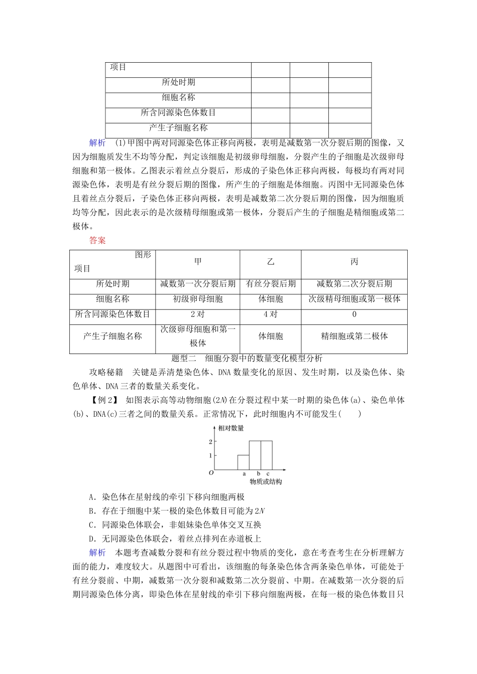 高中生物 第二章 减数分裂和有性生殖章末培优攻略学案 苏教版必修2-苏教版高一必修2生物学案_第2页
