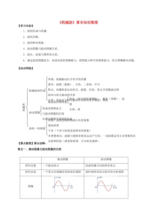 高中物理 第2章 机械波章末知识梳理学案 教科版选修3-4-教科版高二选修3-4物理学案