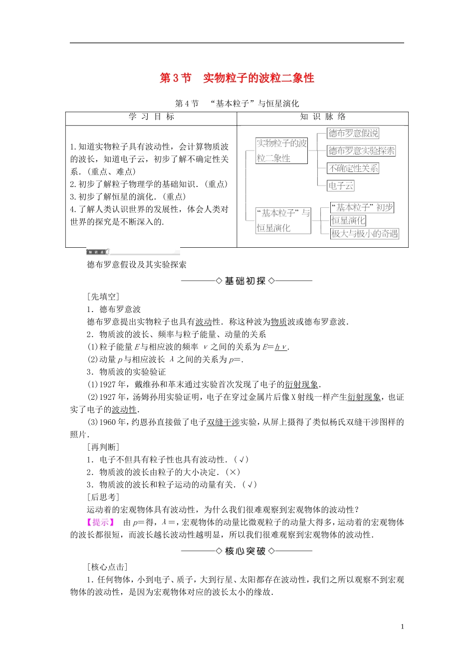 高中物理 第5章 波与粒子 第3节 实物粒子的波粒二象性 第4节“基本粒子”与恒星演化教师用书 鲁科版选修3-5-鲁科版高二选修3-5物理学案_第1页