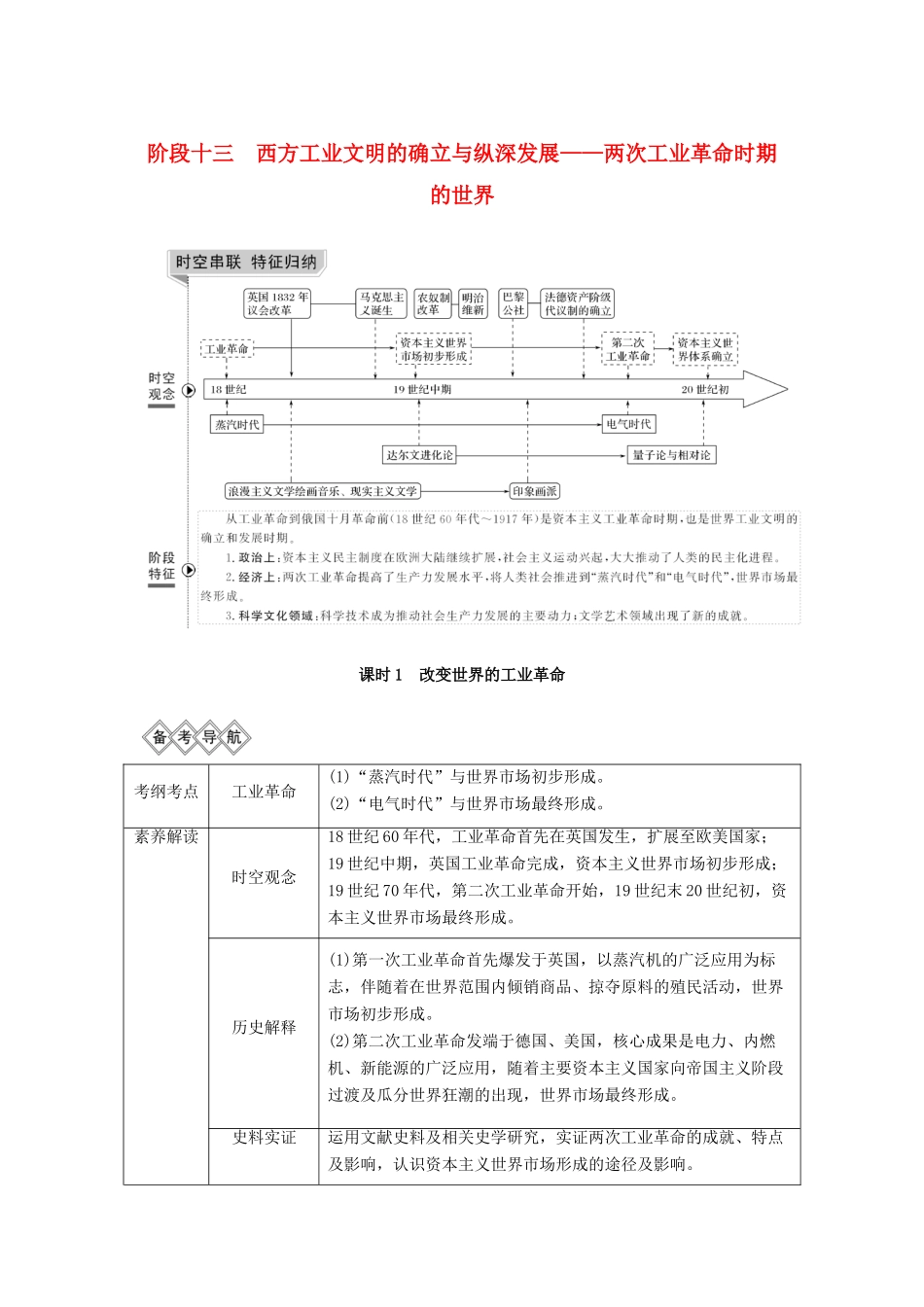 （通史版）高考历史一轮复习 阶段十三 西方工业文明的确立与纵深发展——两次工业革命时期的世界 课时1 改变世界的工业革命学案（含解析）岳麓版-岳麓版高三全册历史学案_第1页