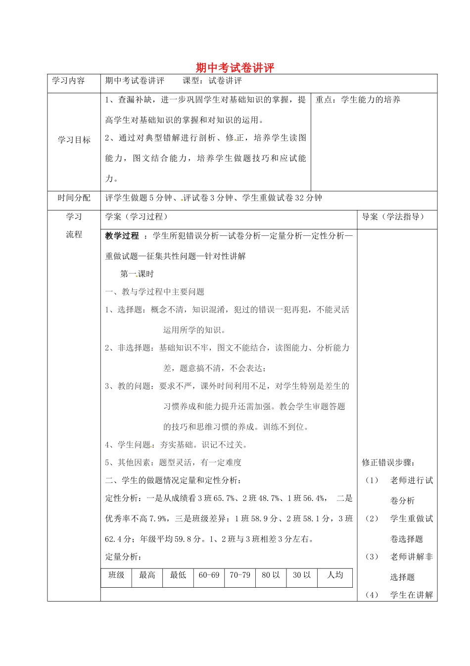 陕西省山阳县八年级地理下学期期中试卷讲评 （新版）粤教版-（新版）粤教版初中八年级全册地理学案_第1页