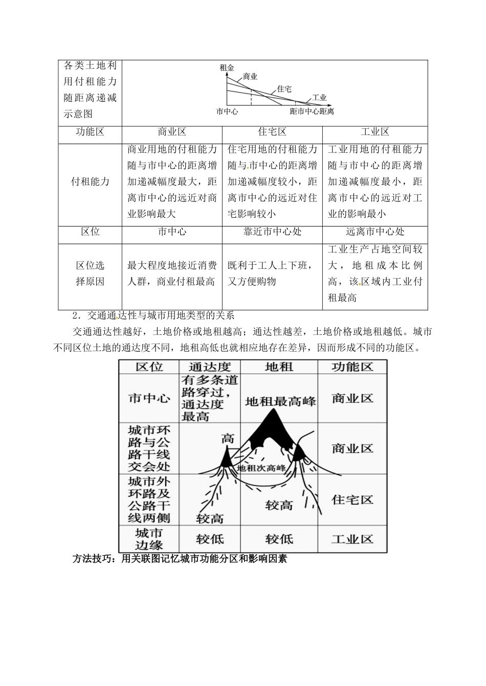 高考地理一轮复习 城市内部空间结构和不同等级城市的服务功能学案-人教版高三全册地理学案_第3页