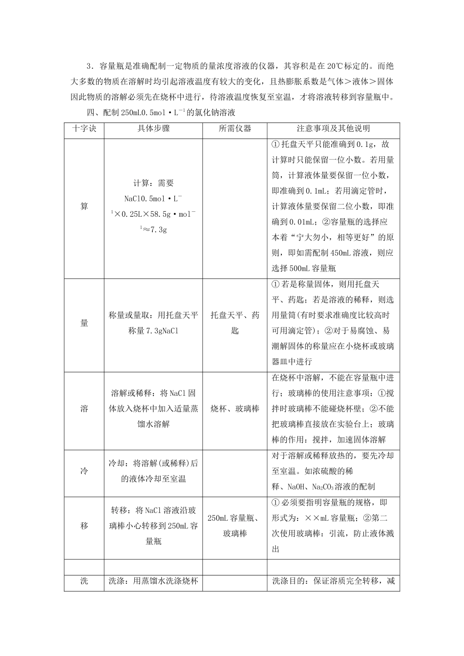 （浙江选考）高考化学大一轮复习 第1讲  化学家眼中的物质世界 考点3 物质的量浓度及溶液的配制学案-人教版高三全册化学学案_第2页