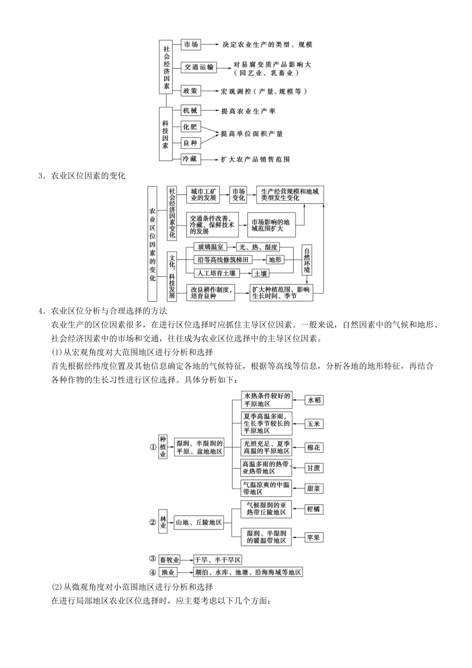 高考地理一轮复习 第二十一讲 农业区位因素与农业地域类型讲练结合学案-人教版高三全册地理学案_第2页