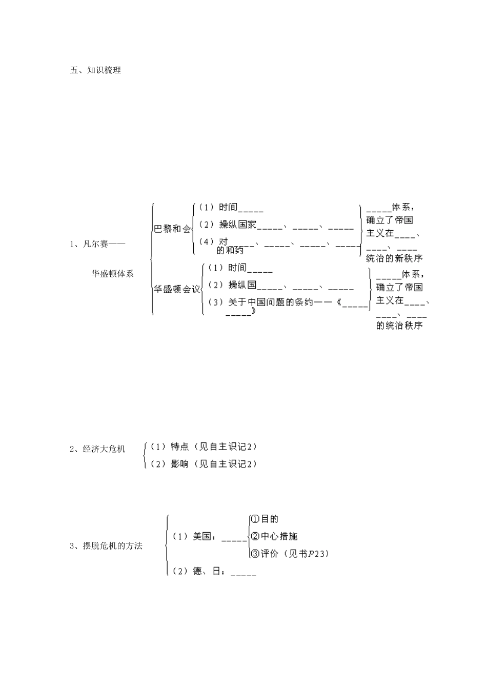 山东省泰安市岱岳区徂徕镇第一中学中考历史专题复习 凡尔赛-华盛顿体系下的世界、战后主要资本主义国家的发展变化学案（无答案）_第2页