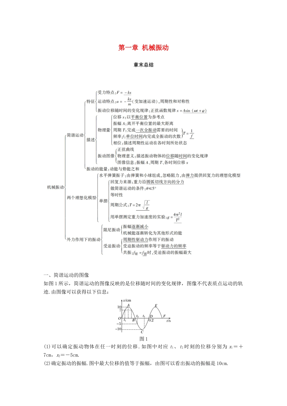 高中物理 第一章 机械振动章末总结学案 教科版选修3-4-教科版高二选修3-4物理学案_第1页
