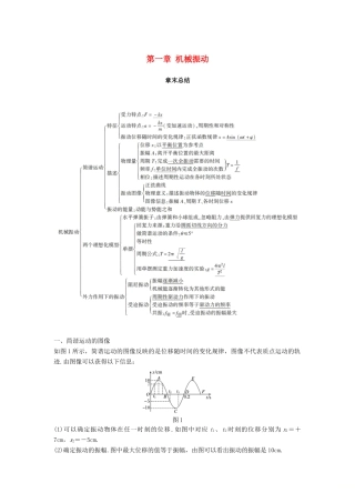 高中物理 第一章 机械振动章末总结学案 教科版选修3-4-教科版高二选修3-4物理学案