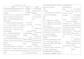 【DOC】 化学反应速率(第二课时)