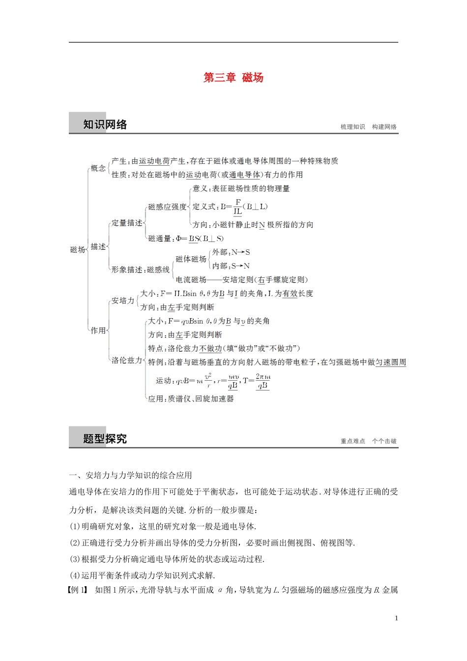 高中物理 第三章 磁场章末总结学案 新人教版选修3-1-新人教版高二选修3-1物理学案_第1页