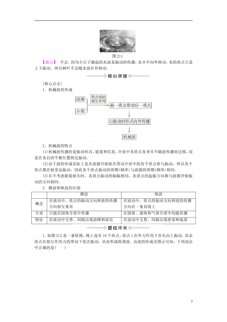 高中物理 第2章 机械波 第1节 波的形成和描述教师用书 鲁科版选修3-4-鲁科版高中选修3-4物理学案_第2页