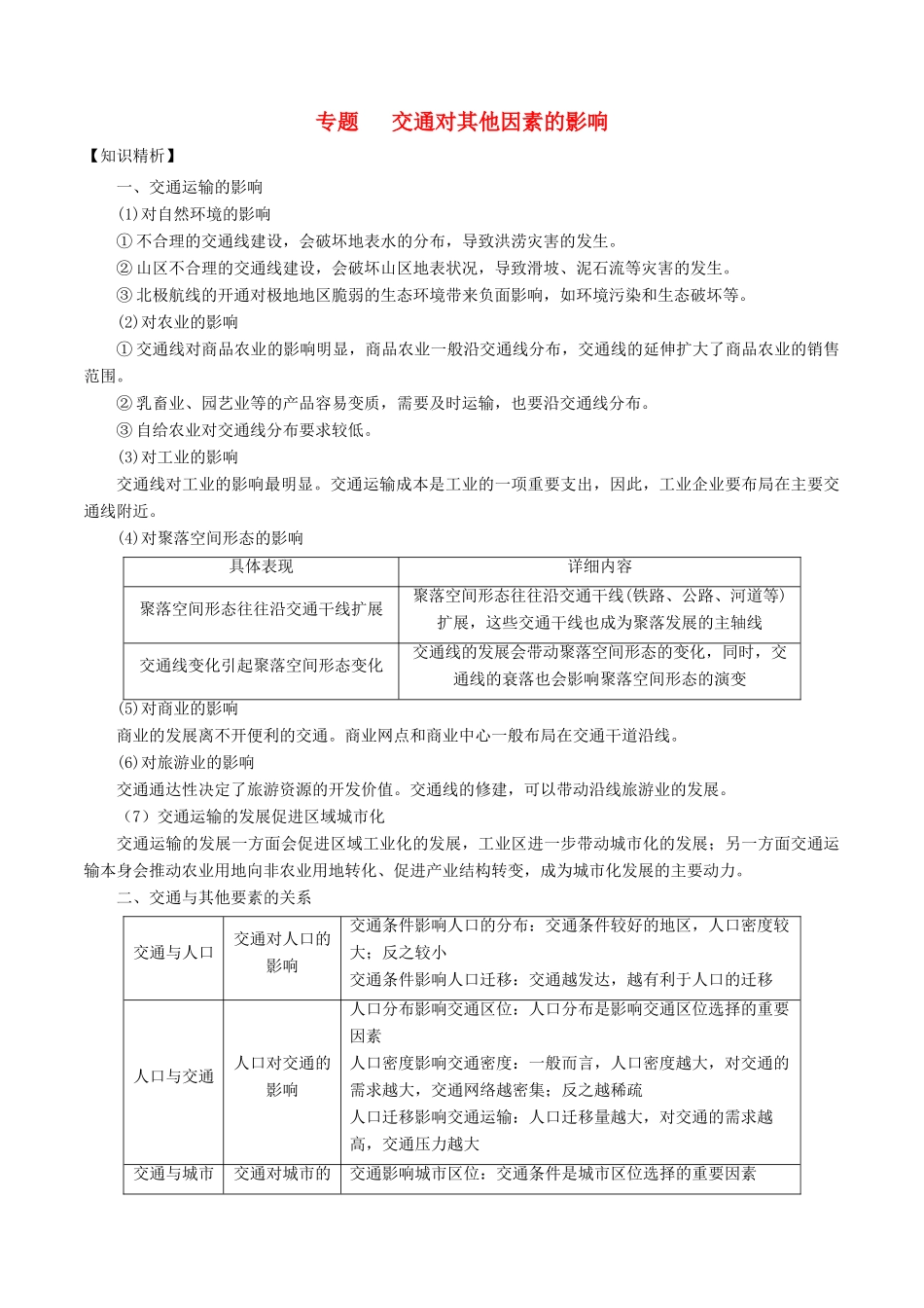 高考地理二轮复习微专题要素探究与设计 专题10.2 交通对其他因素的影响学案-人教版高三全册地理学案_第1页