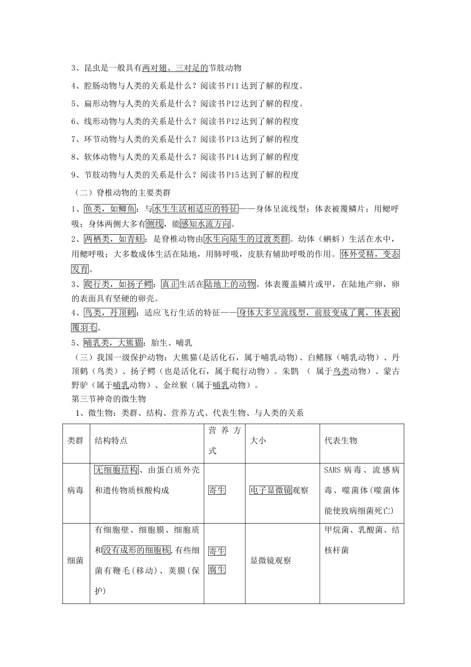 2013秋八年级生物上册 第十四章《丰富多彩的生物世界》复习教案 苏教版_第2页