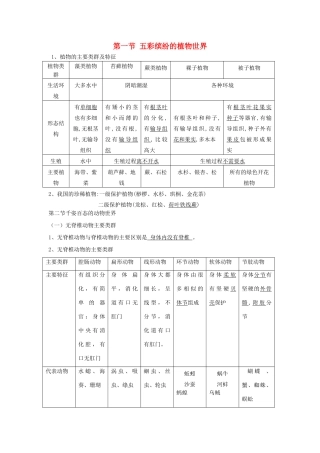 2013秋八年级生物上册 第十四章《丰富多彩的生物世界》复习教案 苏教版