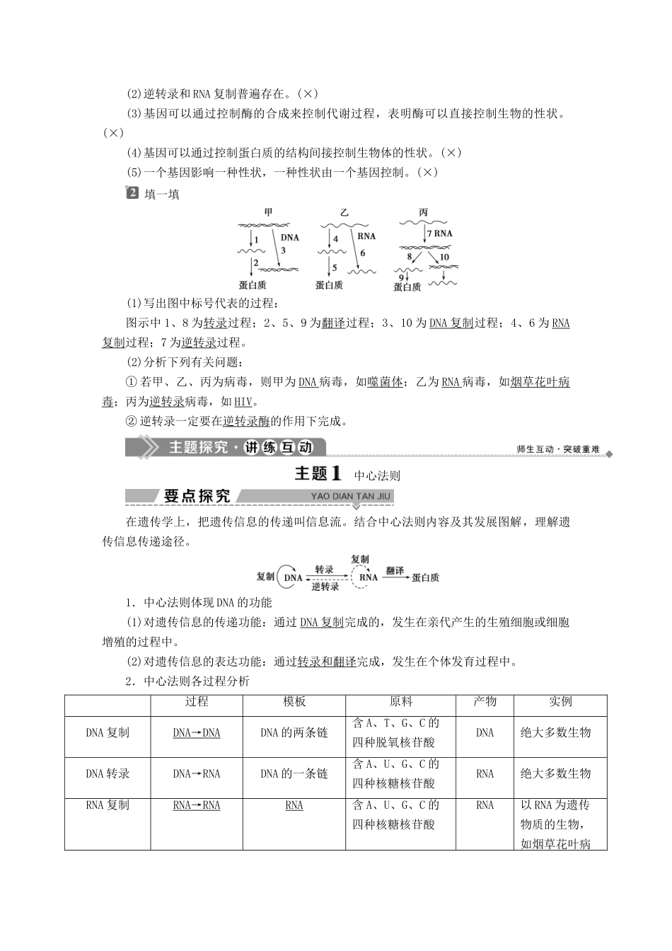 高中生物 第四章 遗传的分子基础 第三节 基因控制蛋白质的合成 第2课时 基因对性状的控制及人类基因组计划学案 苏教版必修2-苏教版高一必修2生物学案_第2页