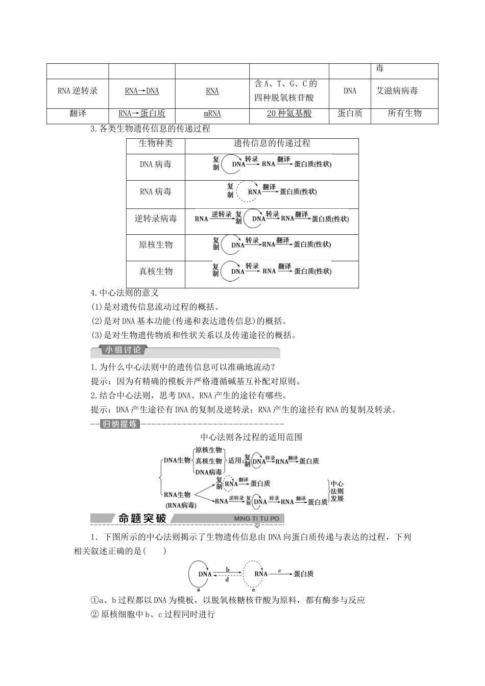 高中生物 第四章 遗传的分子基础 第三节 基因控制蛋白质的合成 第2课时 基因对性状的控制及人类基因组计划学案 苏教版必修2-苏教版高一必修2生物学案_第3页