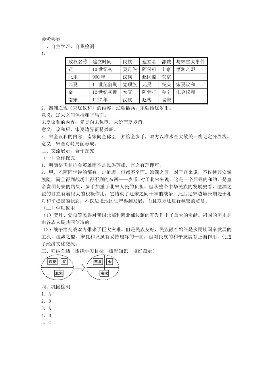 七年级历史下册 第9课 民族政权并立的时代导学案 新人教版-新人教版初中七年级下册历史学案_第3页