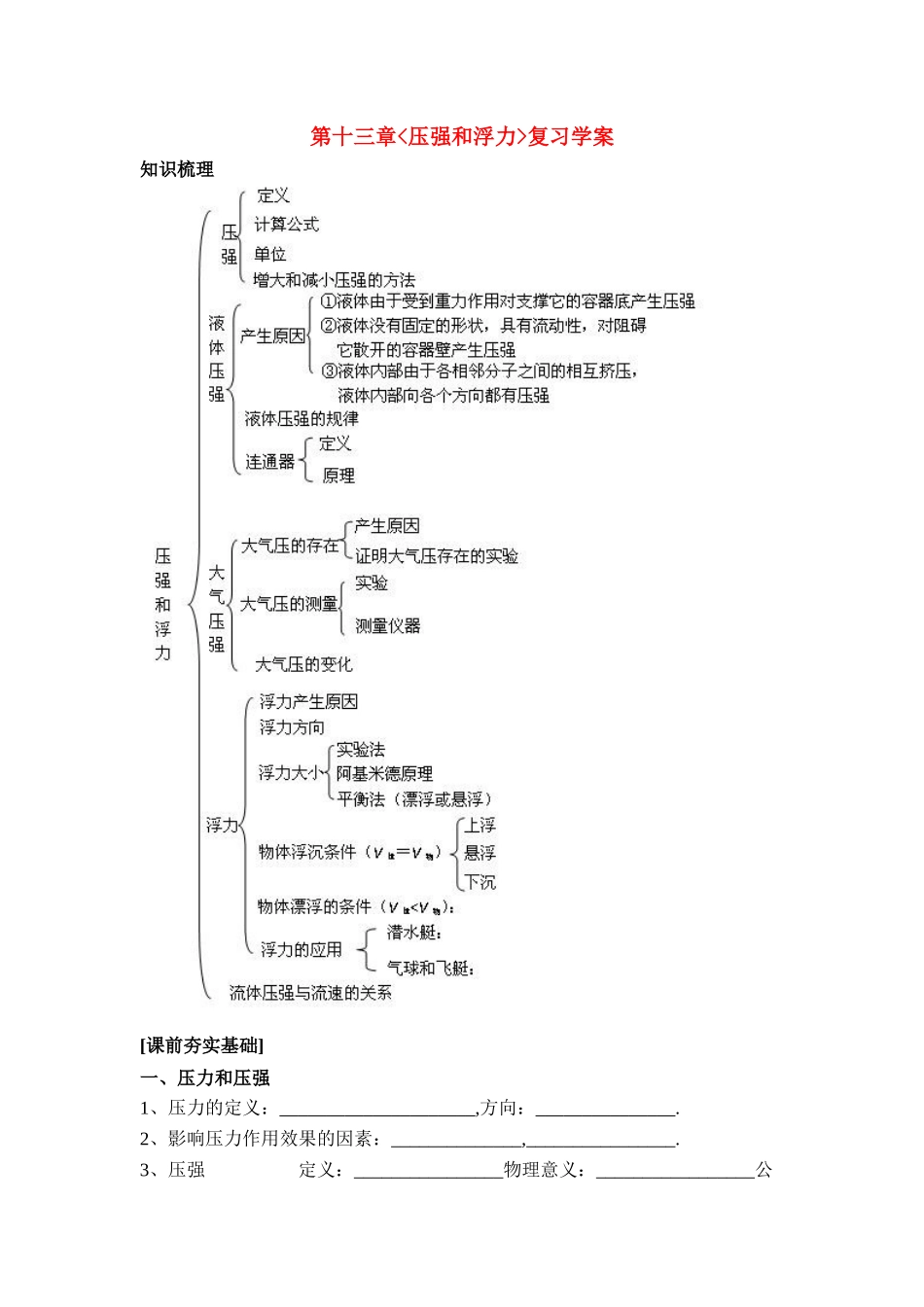 九年级物理第十三章_压强和浮力_复习学案人教版_第1页