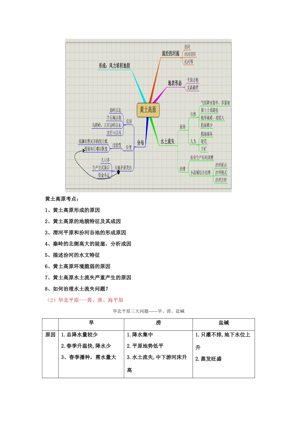 备战高考地理《右脑速记左脑速练》中国地理篇 考点05 北方地区学案-人教版高三全册地理学案_第3页