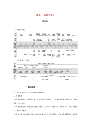 （江苏专用）高考历史二轮复习 板块一 古代史部分板块综合学案-人教版高三全册历史学案