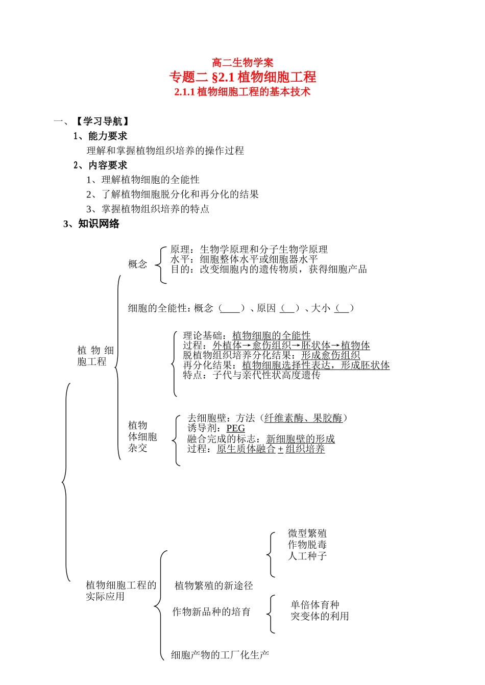 高中生物植物细胞工程学案（选修三专题二）新人教版选修3_第1页